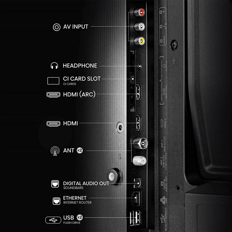 Televisor LED 100cm - 40'' Hisense 40A4N