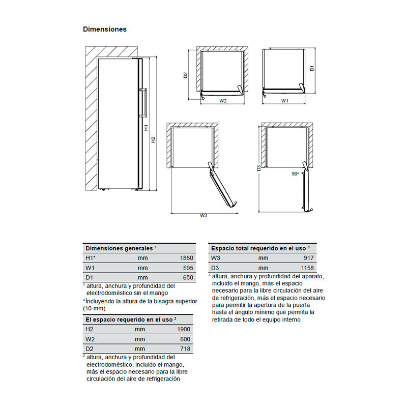 Frigorífico 1 Puerta AEG ORK7M391EX Inox