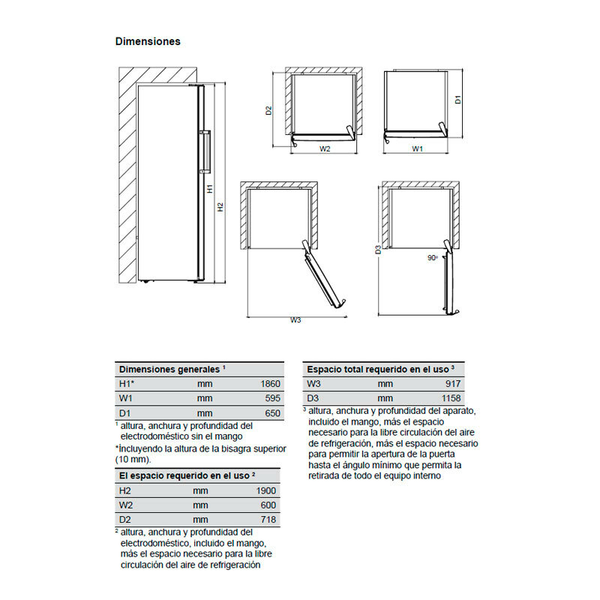 Frigorífico 1 PuertaAEG ORK7M391EW Blanco