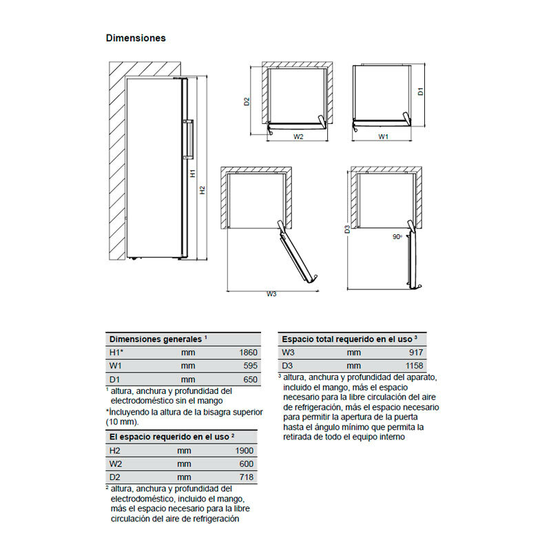 Frigorífico 1 PuertaAEG ORK7M391EW Blanco